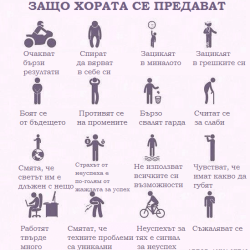 Причините, поради които се проваляме