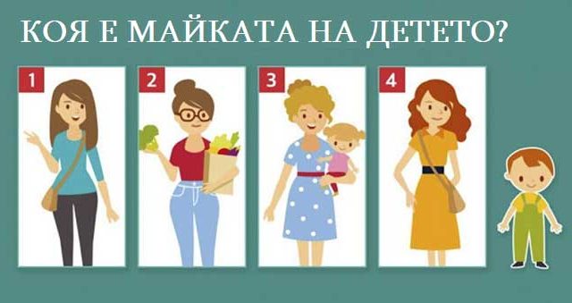 тест-познай-майката