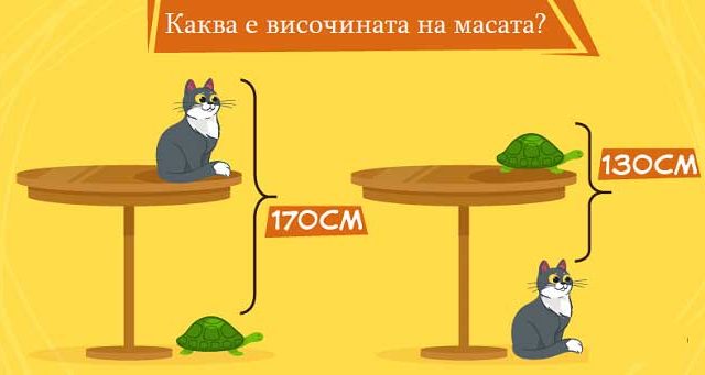 каква-е-височината-на-масата